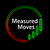 MeasuredMoves
