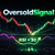 OversoldSignal