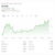 hotstocknews291