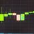 TRADER_NOT_INVESTOR