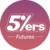 The5ersFutures