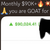 highconfidencetrade