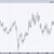 p0pcharts
