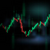 UptrendWave
