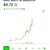 Retail_investing