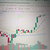 AKScapital