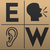 EarningsWhispers