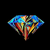 Gemology