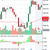 Timk3