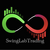 SwingLabTrading